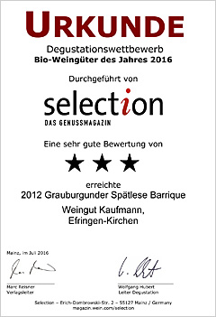 selection