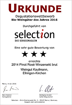 selection